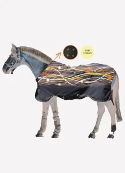Rambo Ionic Stable Sheet - Black 7 Rambo Ionic Stable Sheet - Black -Equestrian Supplies Shop ionictherapyrdy
