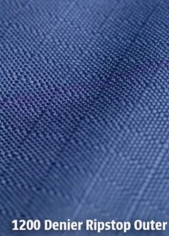 Weatherbeeta ComFiTec Essential Combo Lite Plus Turnout Rug - Navy/Silver/Red -Equestrian Supplies Shop standardlite